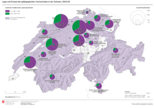 Map of Switzerland showing gender distribution of students in pedagogical universities, 2024/25, with each canton containing a pie chart (purple = female, green = male); circle sizes indicate total number of students.