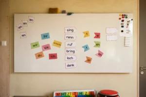 Colorful cut‑out word fragments arranged on a whiteboard for a German language practice activity (syllables and pronouns).