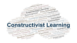 Word cloud with large 'Constructivist Learning' headline and many related terms like knowledge, collaboration, interaction, and meaning.